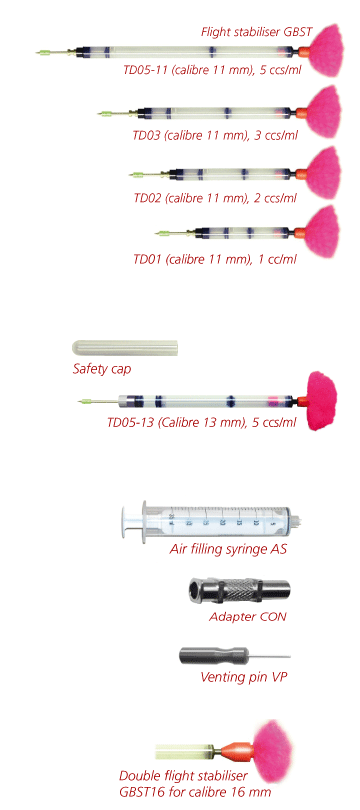 Teledart Darts For Guns.gif